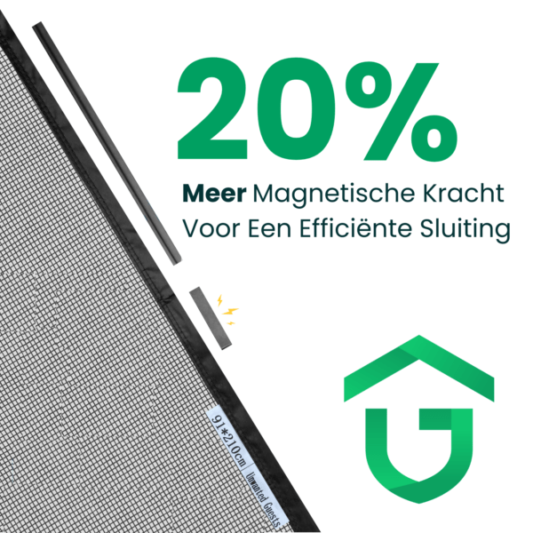 Magnetisch vliegengordijn met krachtige sluitingen en zijopening, uniek design van glasvezel, voor gemakkelijke toegang tot de deurklink.